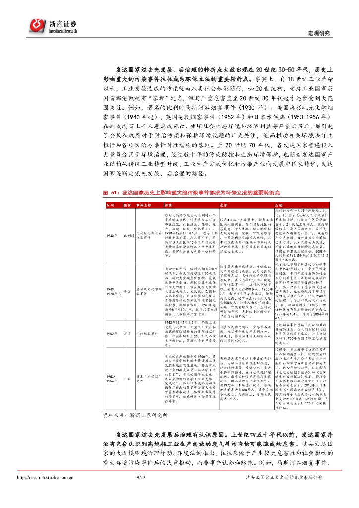 浙商证券：碳中和系列研究（二）碳中和使得能源投资逐渐转化为制造业投资_第9页
