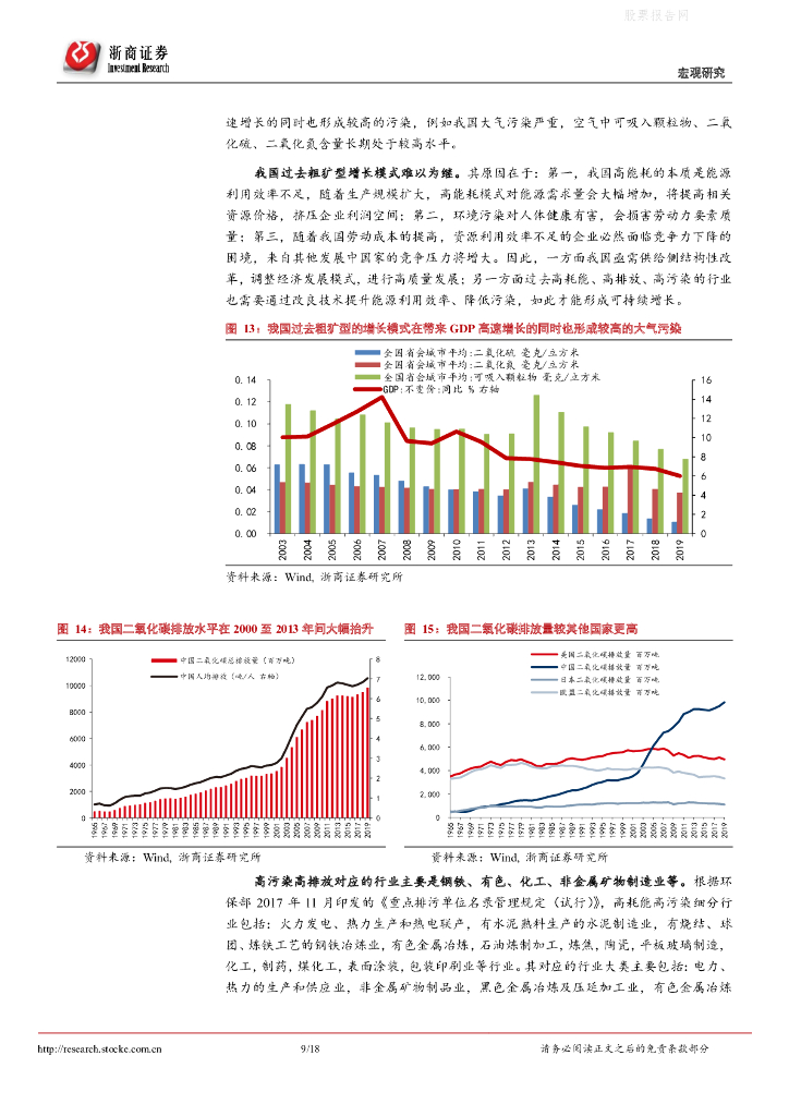 浙商证券：碳中和系列研究（一）碳中和观念发生根本性转变_第9页
