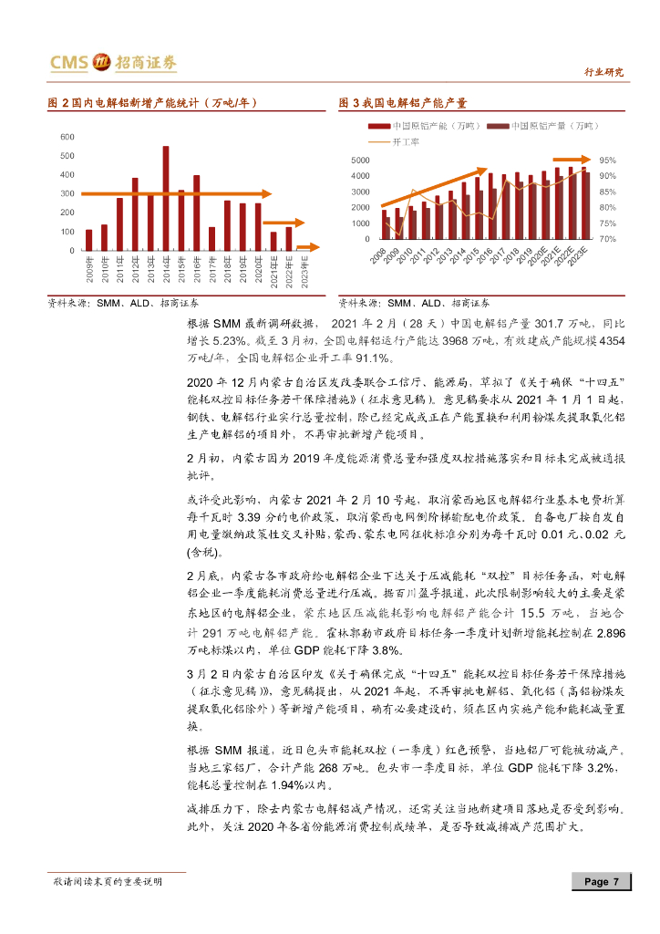 招商证券：铝行业深度报告-碳达峰、碳中和下铝行业投资主线_第7页