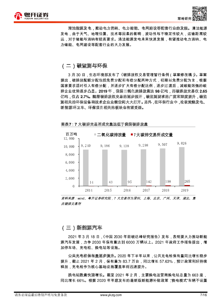 粤开证券：“碳中和”转债投资全景_第7页