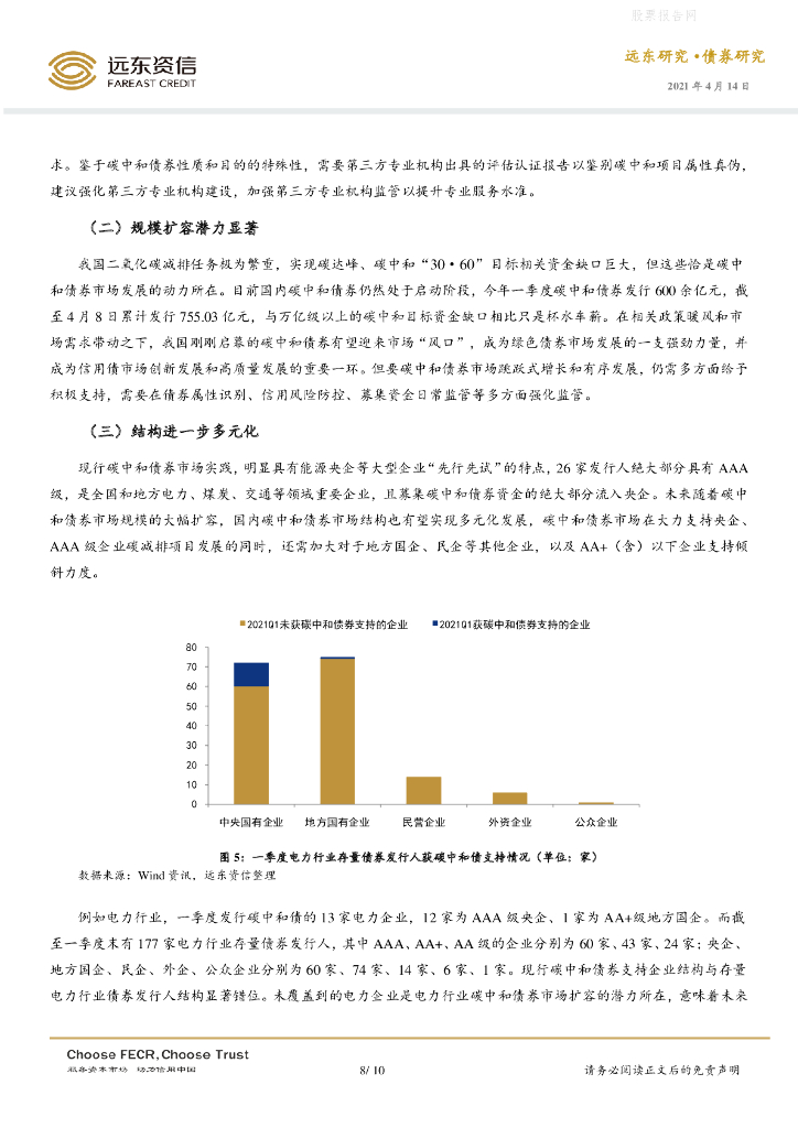 远东资信：债券研究-国内碳中和债券市场运行初探_第8页