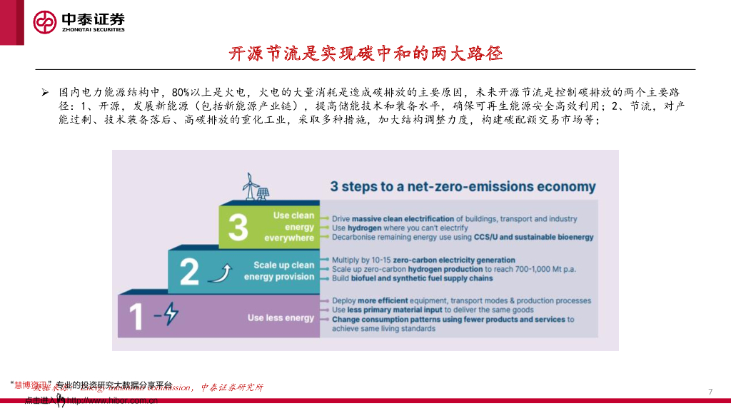 中泰证券：有色金属行业-碳中和时代,有色的矛与盾_第7页