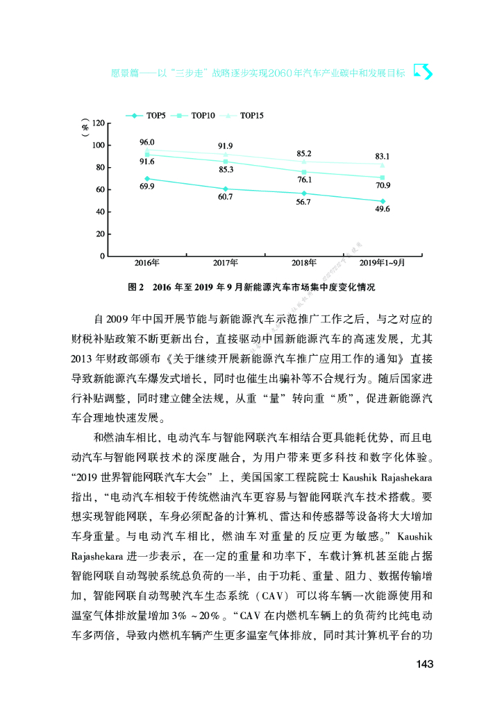 愿景篇：以“三步走”战略逐步实现-2060年汽车产业碳中和发展目标_第7页