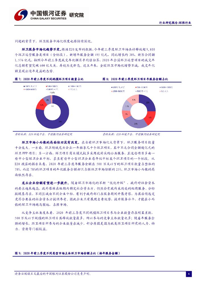 银河证券：关注碳中和，推动行业高质量发展_第8页