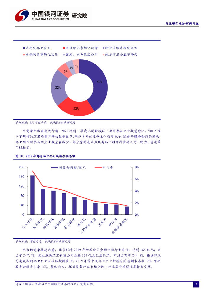 银河证券：关注碳中和，推动行业高质量发展_第9页