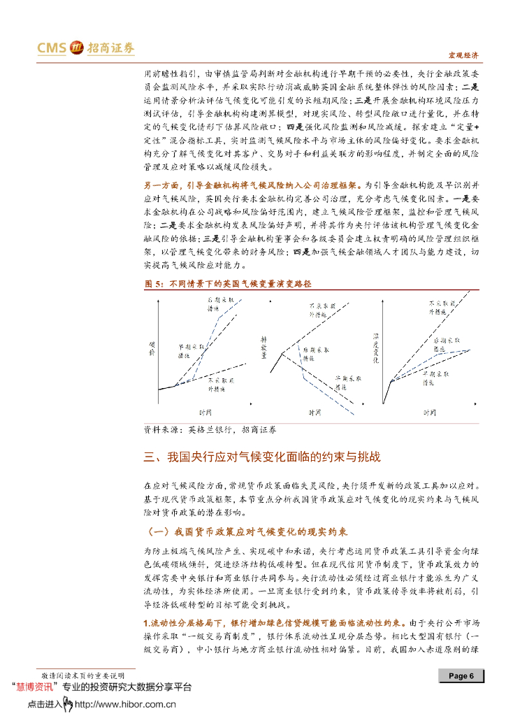 招商证券：央行双支柱政策框架系列之二-碳中和趋势下的货币政策-新目标与新挑战_第6页