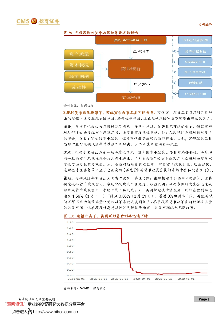 招商证券：央行双支柱政策框架系列之二-碳中和趋势下的货币政策-新目标与新挑战_第9页