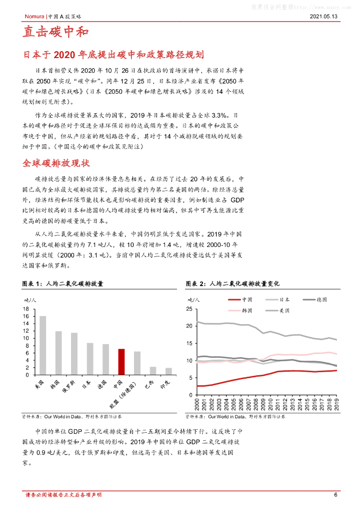 野村东方国际证券：直击日本碳中和-知日鉴中，制造业国家的碳中和之路_第6页