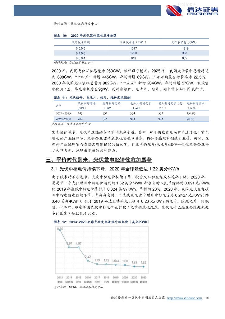 信达证券：新能源发电行业策略报告-碳中和大势已定，光伏行业扬帆再起航_第10页