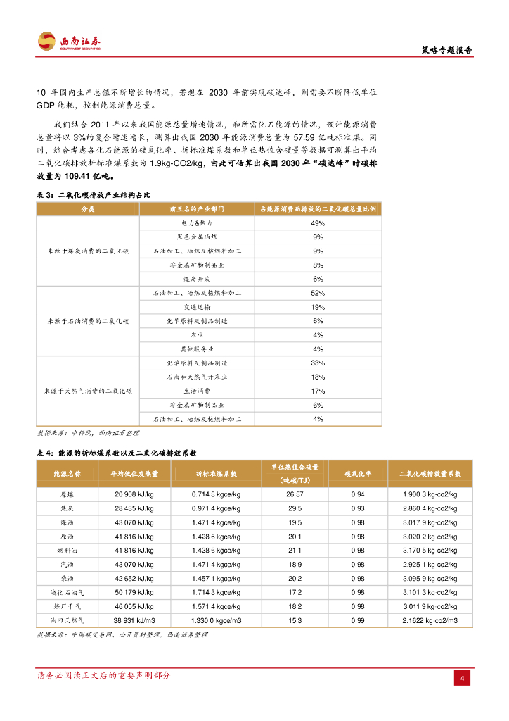 西南证券：“碳中和”进程及其投资机会把握_第6页