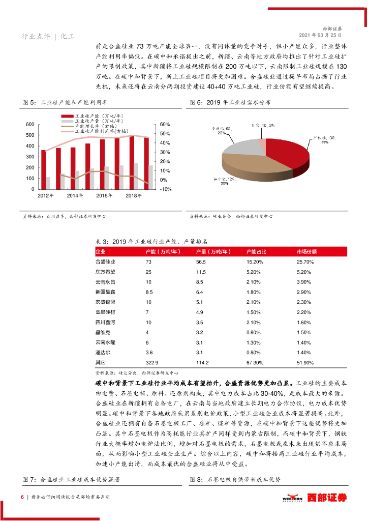 西部证券：优化供给侧创造新需求，碳中和利好化工龙头_第6页