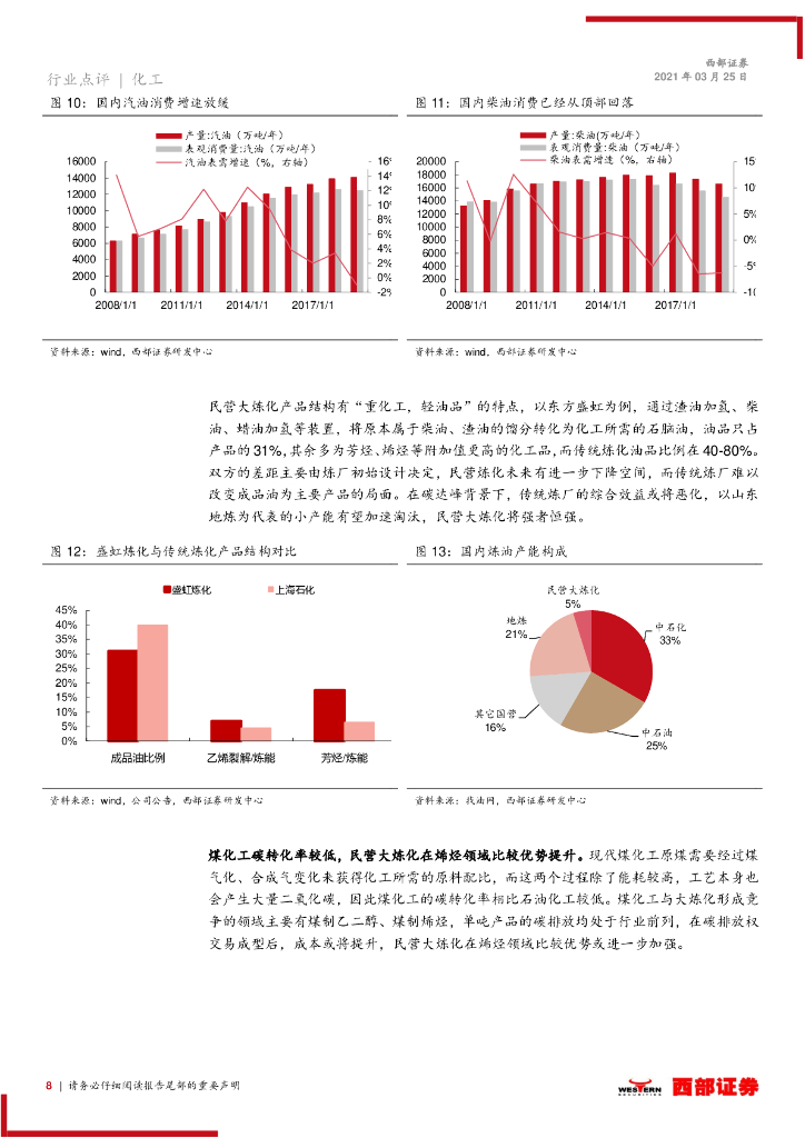 西部证券：优化供给侧创造新需求，碳中和利好化工龙头_第8页