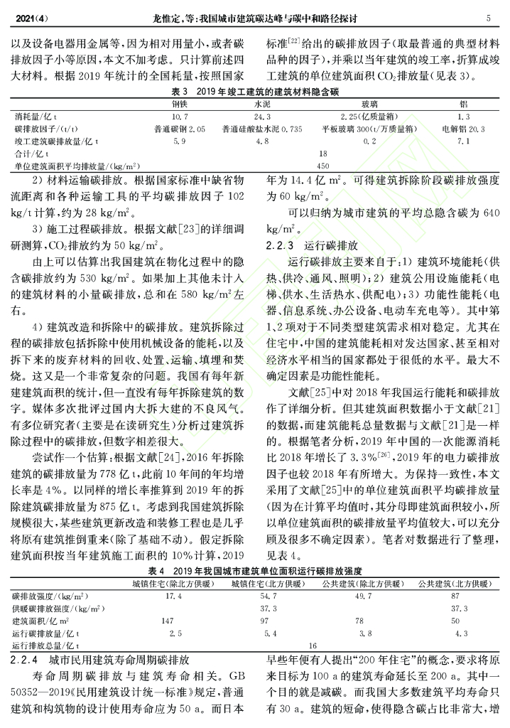 我国城市建筑碳达峰与碳中和路径探讨_第6页