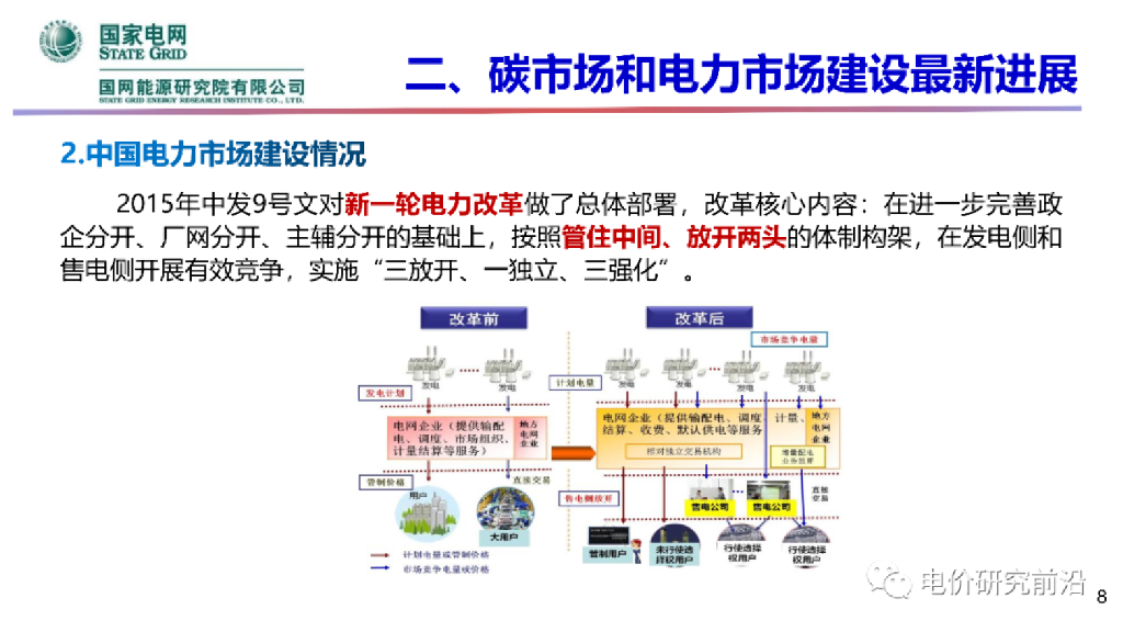 碳中和愿景下全国电力市场与碳市场建设问题_第9页