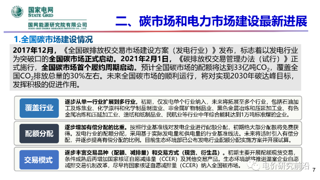 碳中和愿景下全国电力市场与碳市场建设问题_第8页