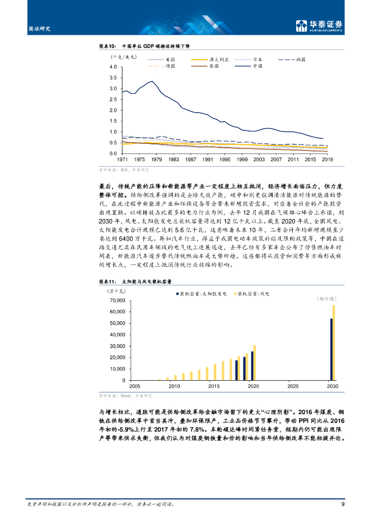 华泰证券：碳中和与供给侧改革-今夕景不同_第9页