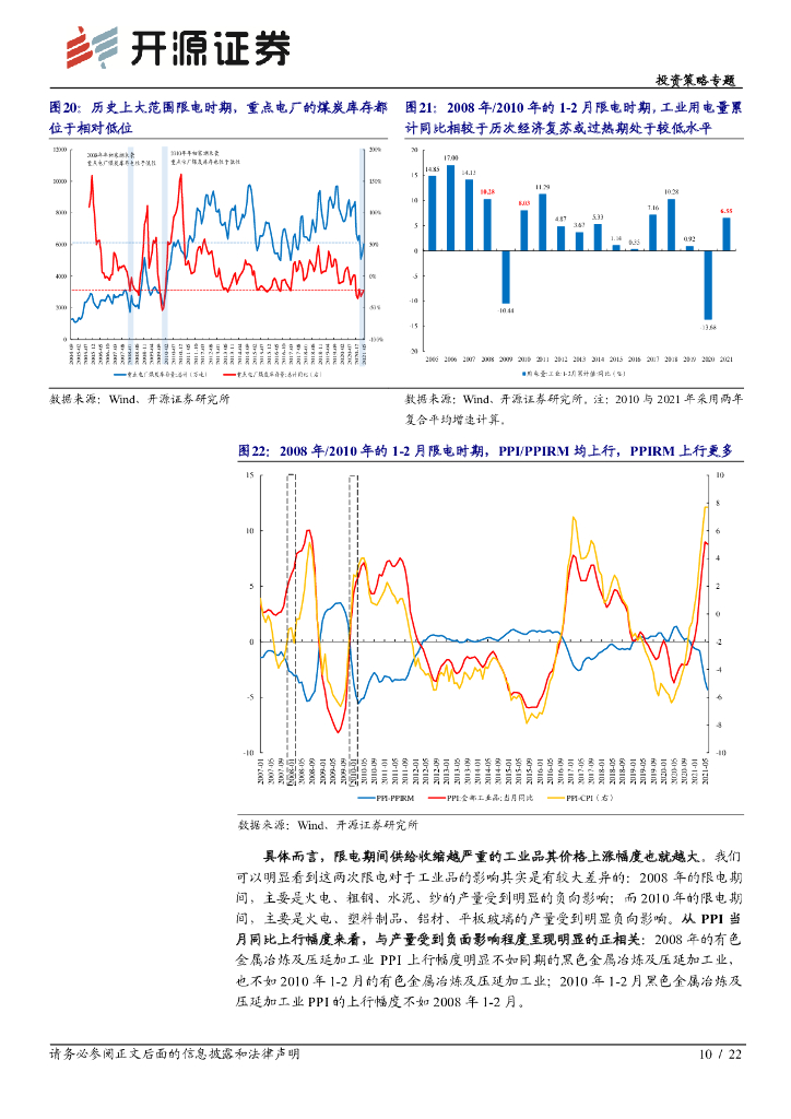 开源证券：投资策略专题-当“碳中和”遇上限电_第10页