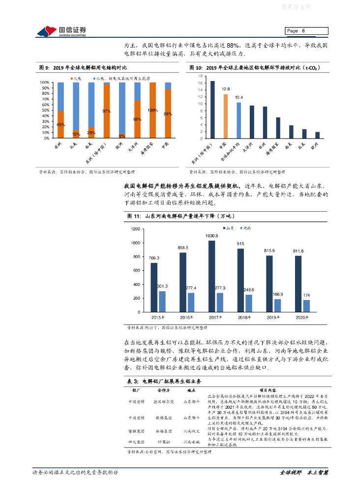 国信证券：再生铝行业专题-碳中和为再生铝发展带来历史性机遇_第8页