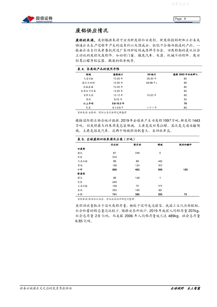 国信证券：再生铝行业专题-碳中和为再生铝发展带来历史性机遇_第9页