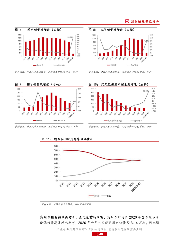 川财证券：新能源汽车行业2021年二季度策略报告-顺势而为，把握“碳中和”机遇_第8页