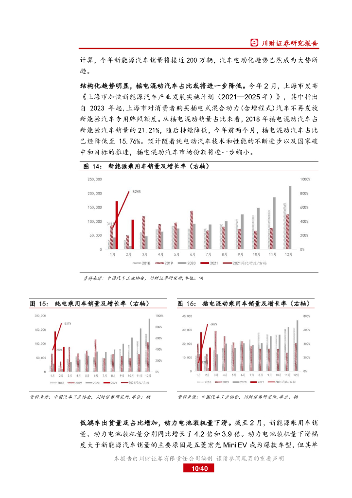 川财证券：新能源汽车行业2021年二季度策略报告-顺势而为，把握“碳中和”机遇_第10页