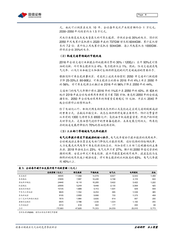 国信证券：投资全球性产业大趋势-易方达碳中和50ETF投资价值分析_第8页