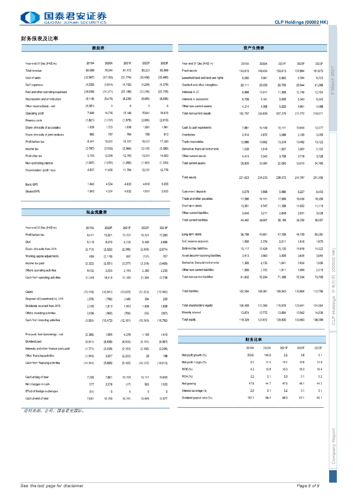 国泰君安：中电控股-碳中和背景下颇具增长前景_第8页