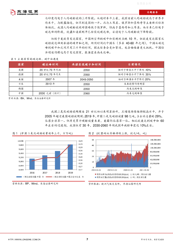 东海证券：专题报告-碳中和前景下的投资机会_第7页