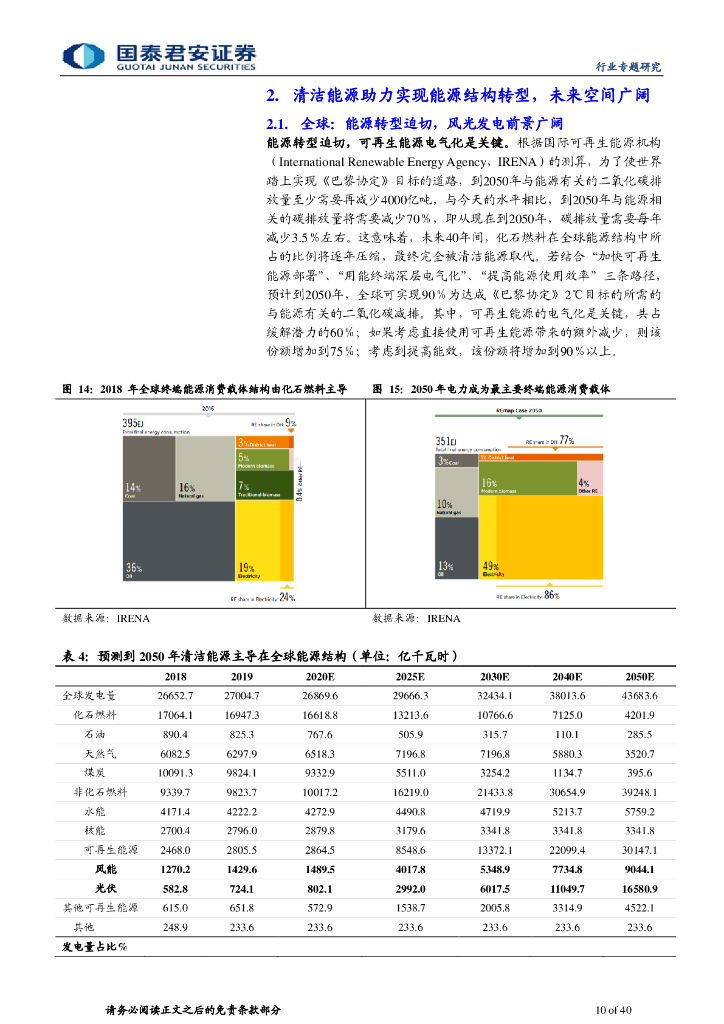 国泰君安：新能源发电篇-新能源助力碳中和，风光平价势如破竹_第10页