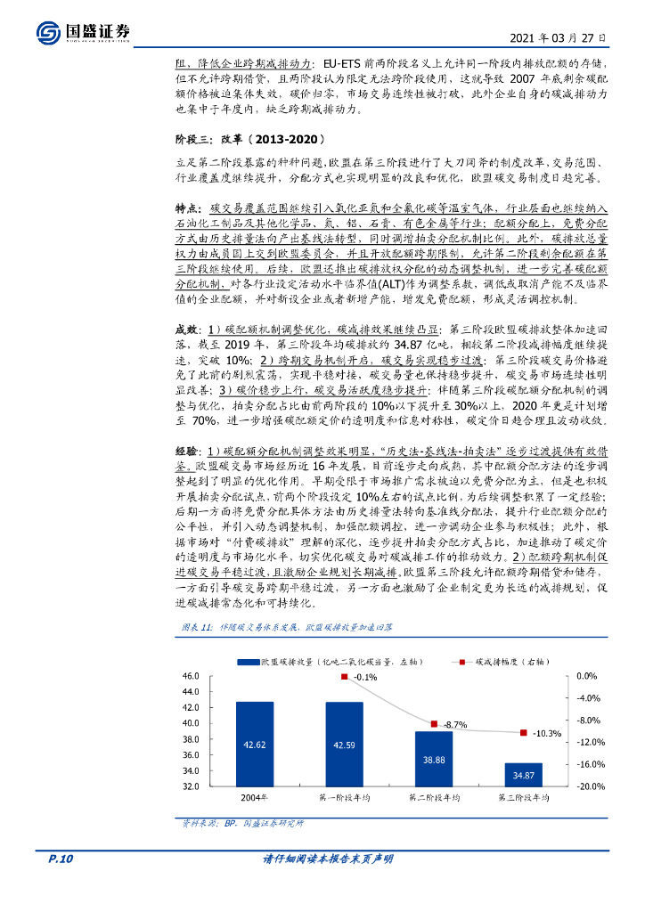 国盛证券：主题策略-碳中和主题投资（二）全国碳交易将至，关注五大投资方向_第10页