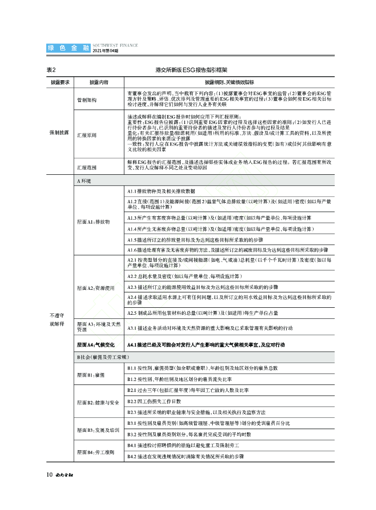 碳中和下的银行保险业气候信息披露制度研究_第8页