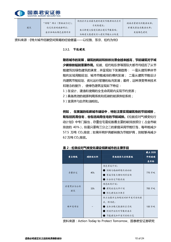 国泰君安：碳中和之消费领域专题报告-践行绿色发展，拥抱低碳消费-_第10页