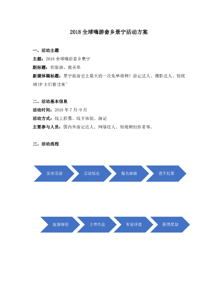 2018全球嗨游畲乡景宁，你旅游，我买单活动方案