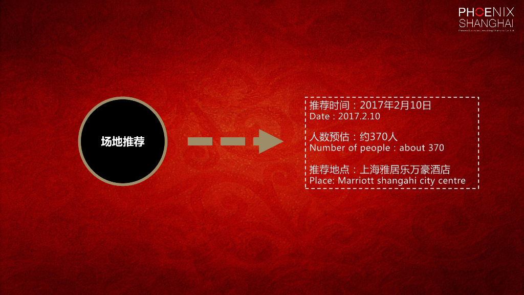 百威英博年会策划方案_第3页