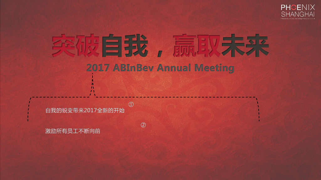 百威英博年会策划方案_第6页