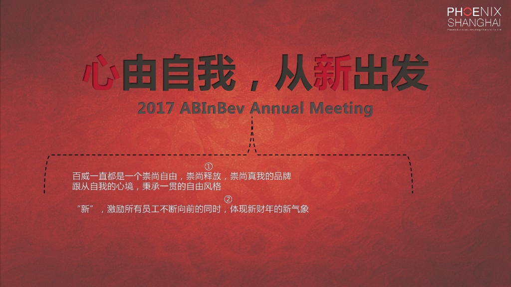 百威英博年会策划方案_第8页