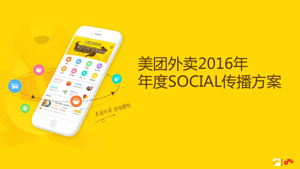2016年度美团外卖Social传播方案
