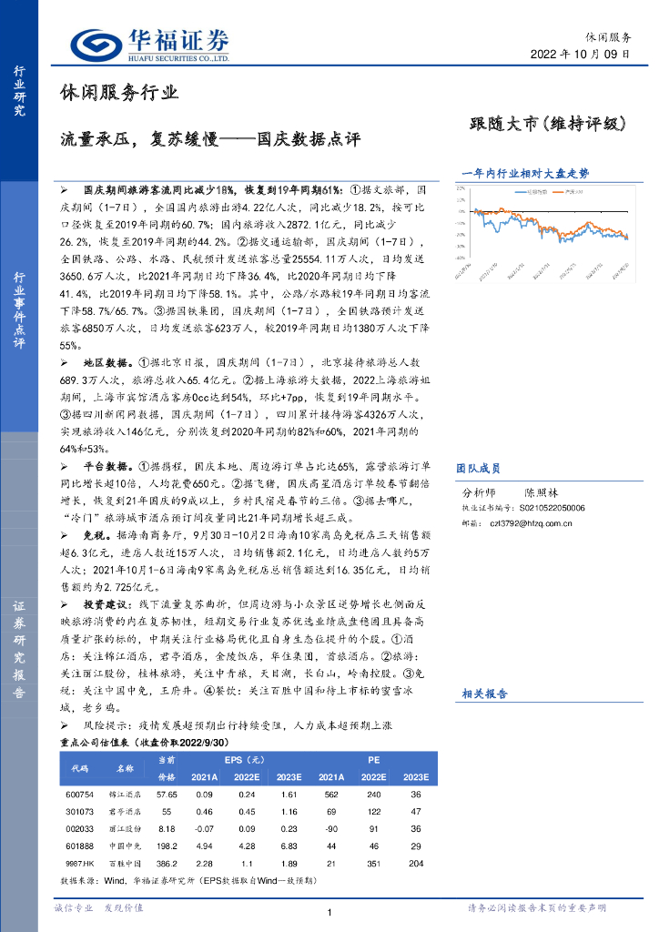 华福证券：休闲服务行业：国庆数据点评：流量承压，复苏缓慢