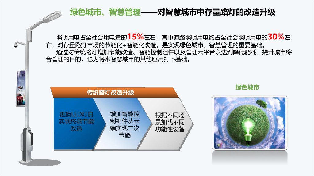 智慧路灯综合解决方案_第8页