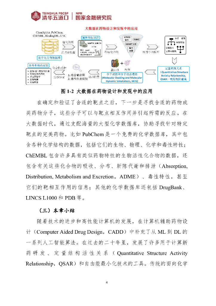 清华五道口：人工智能在新药研发中的应用_第8页