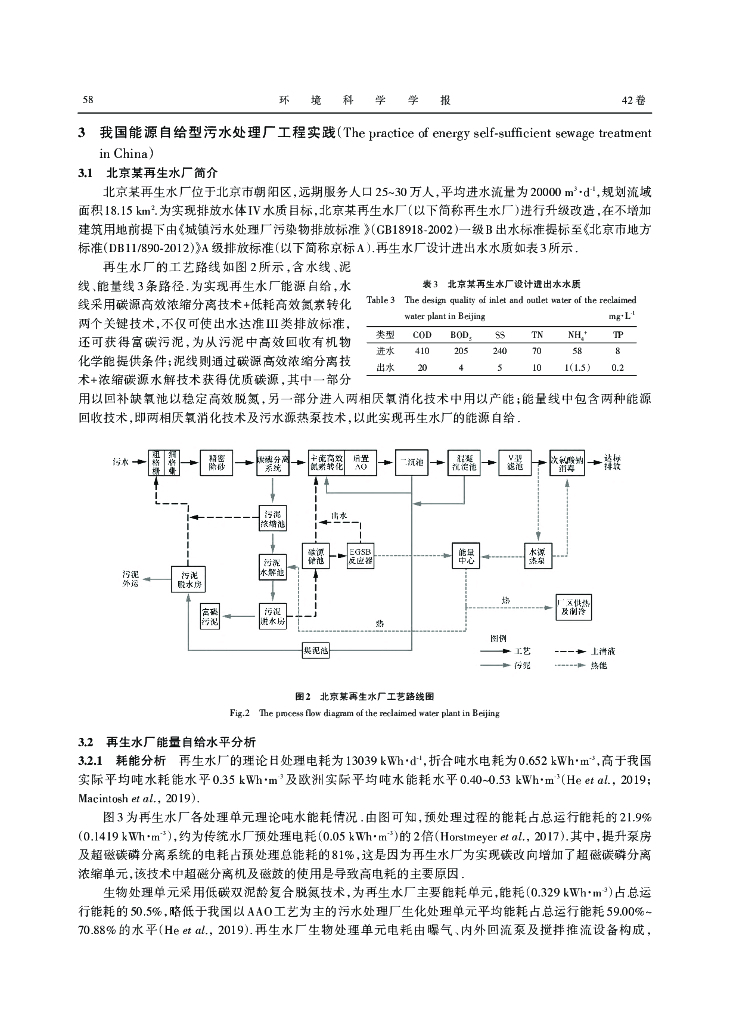 宋新新：碳中和时代下我国能量自给型污水处理厂发展方向及工程实践_第6页