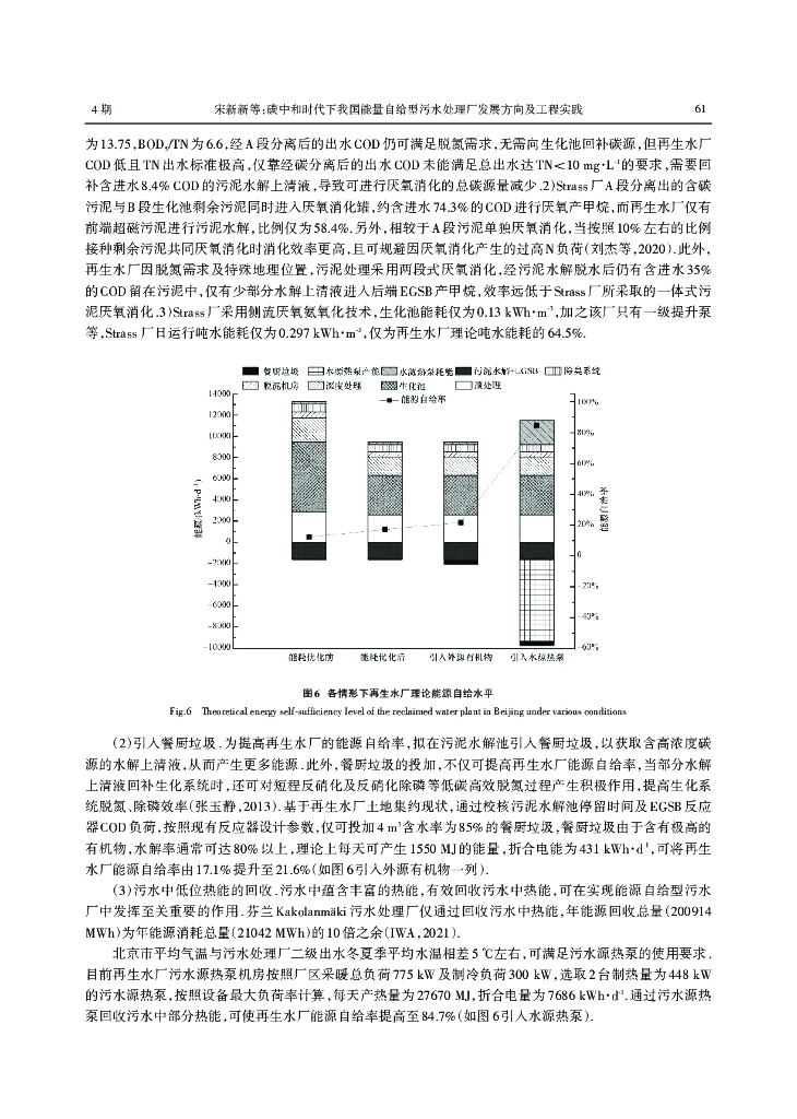 宋新新：碳中和时代下我国能量自给型污水处理厂发展方向及工程实践_第9页