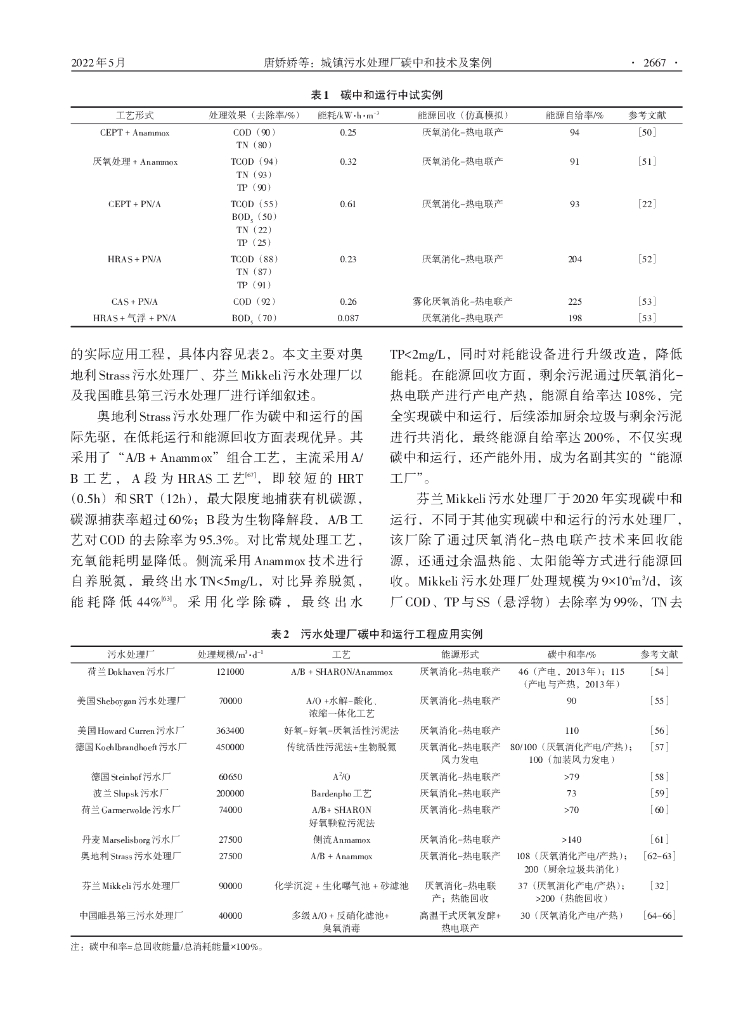 唐娇娇：城镇污水处理厂碳中和技术及案例_第6页