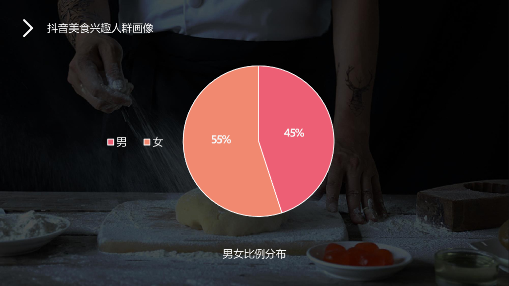 乐得快自热火锅&自热面食抖音推广策划案_第9页