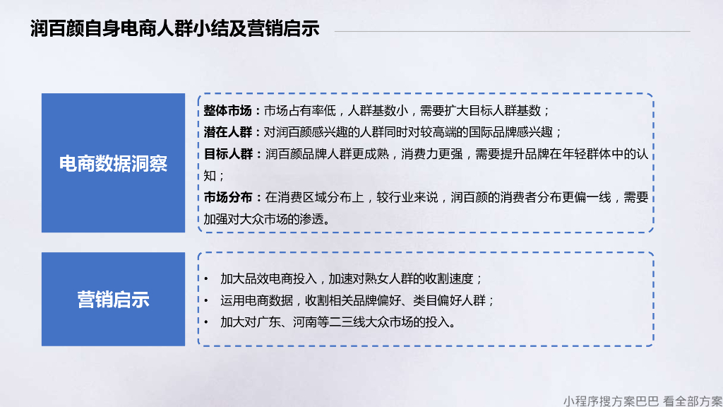 润百颜双十一整合营销方案_第9页