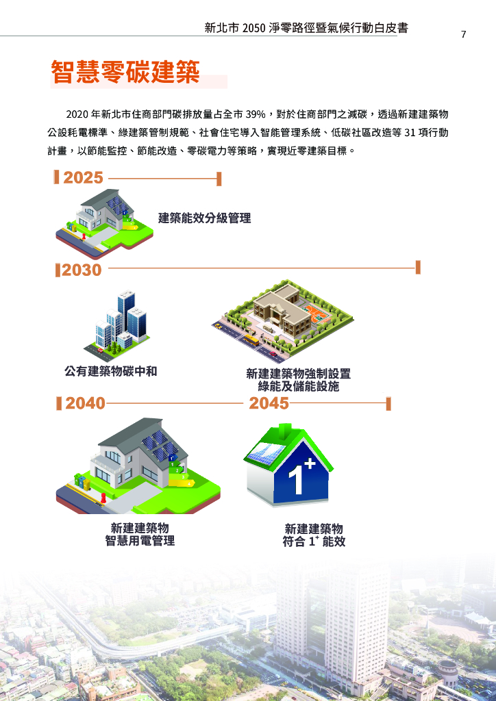 台湾省新北市2050碳中和路径暨气候行动白皮书_第9页