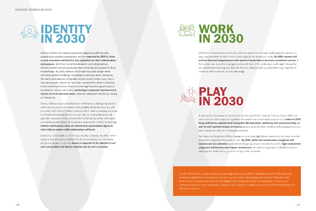 蔚迈Wavemaker：洞悉未来消费者——2030年中国女性报告（英文版）_第6页