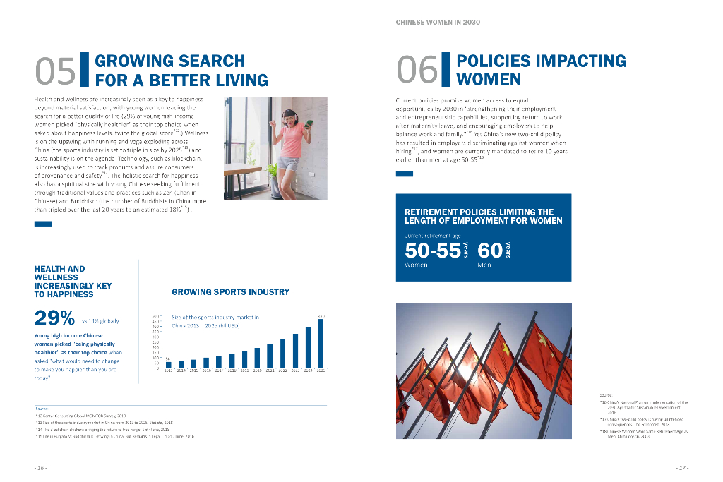 蔚迈Wavemaker：洞悉未来消费者——2030年中国女性报告（英文版）_第10页
