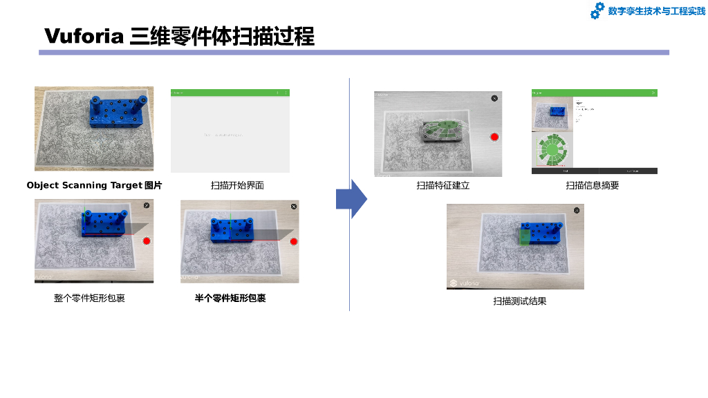 数字孪生技术与工程实践：第7章-数字孪生系统开发和应用案例_第7页