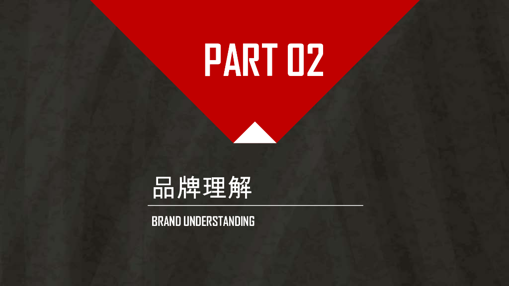 海底捞品牌微信营销战略规划策划方案_第6页